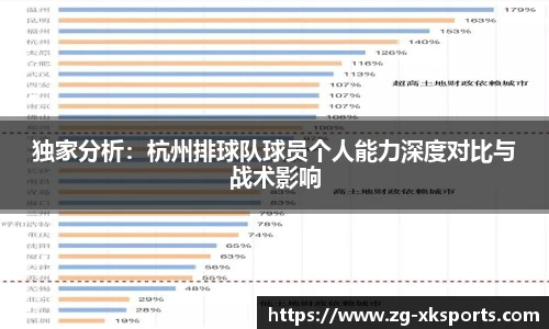 独家分析:杭州排球队球员个人能力深度对比与战术影响