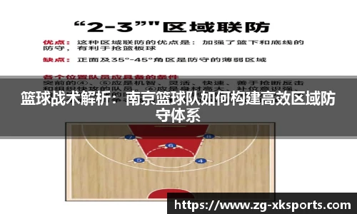 篮球战术解析:南京篮球队如何构建高效区域防守体系