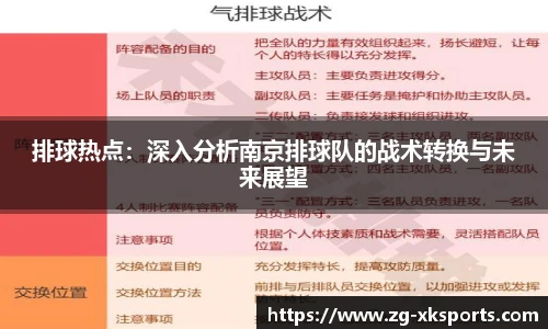 排球热点:深入分析南京排球队的战术转换与未来展望