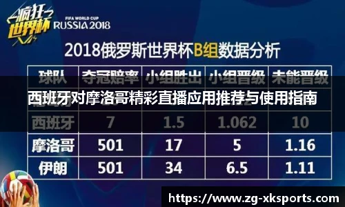 西班牙对摩洛哥精彩直播应用推荐与使用指南